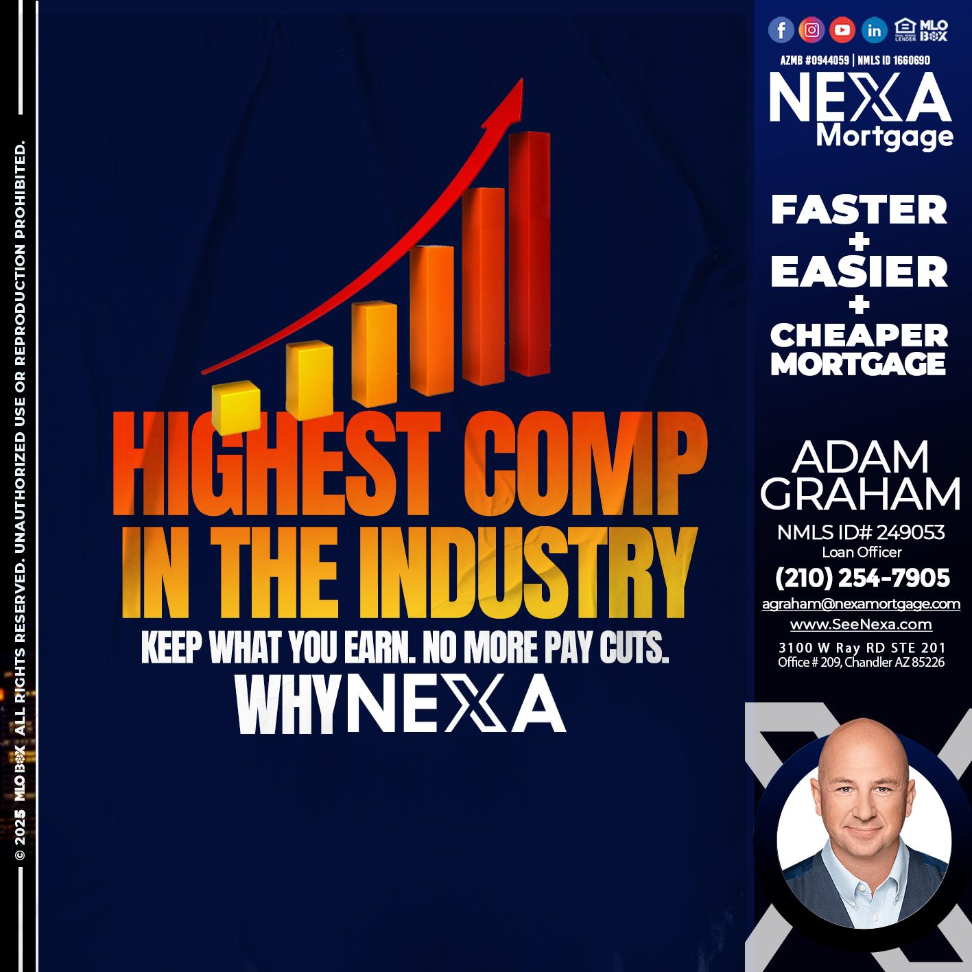 HIGHETS COMP - Adam Graham -Mortgage Loan Advisor