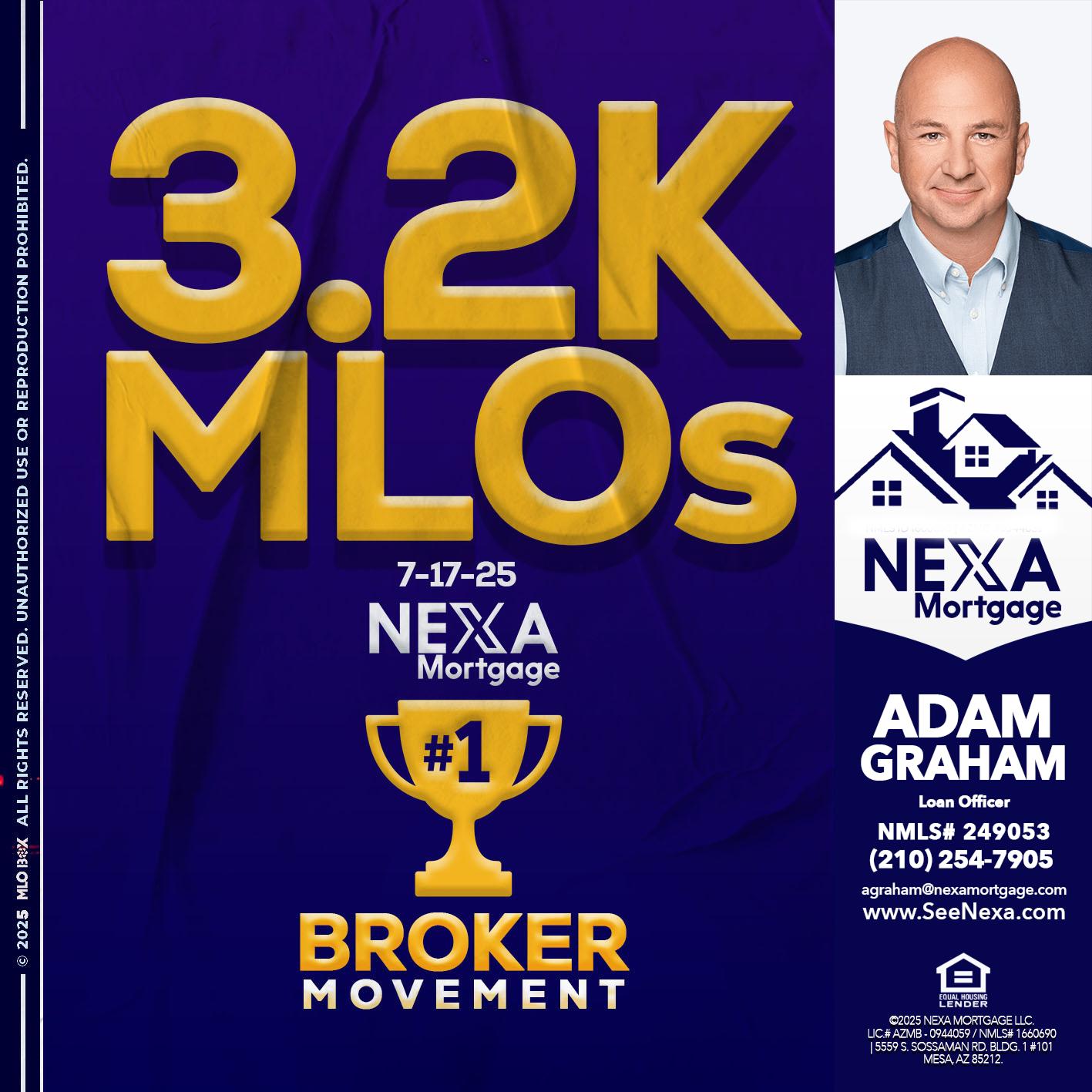 3.2K MLOs - Adam Graham -Mortgage Loan Advisor