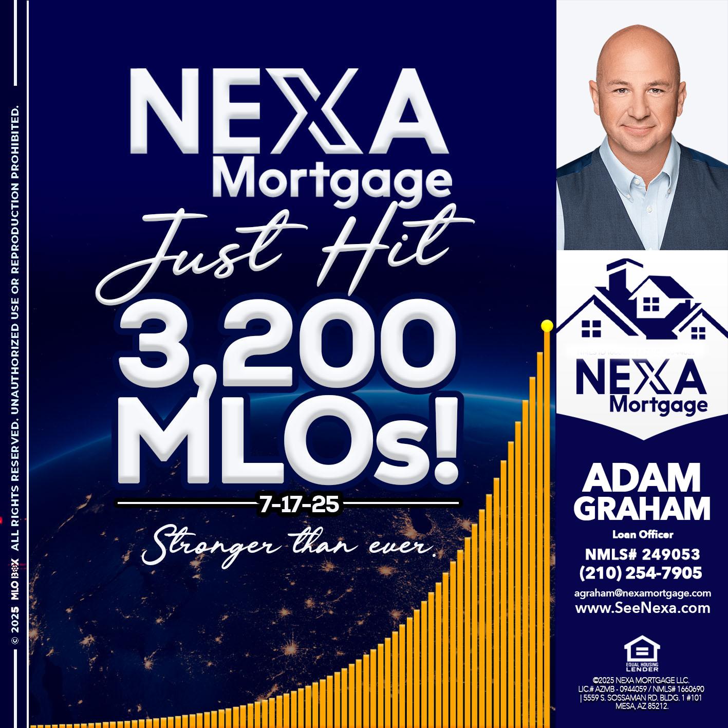 JUST HIT 3,200 MLOs - Adam Graham -Mortgage Loan Advisor