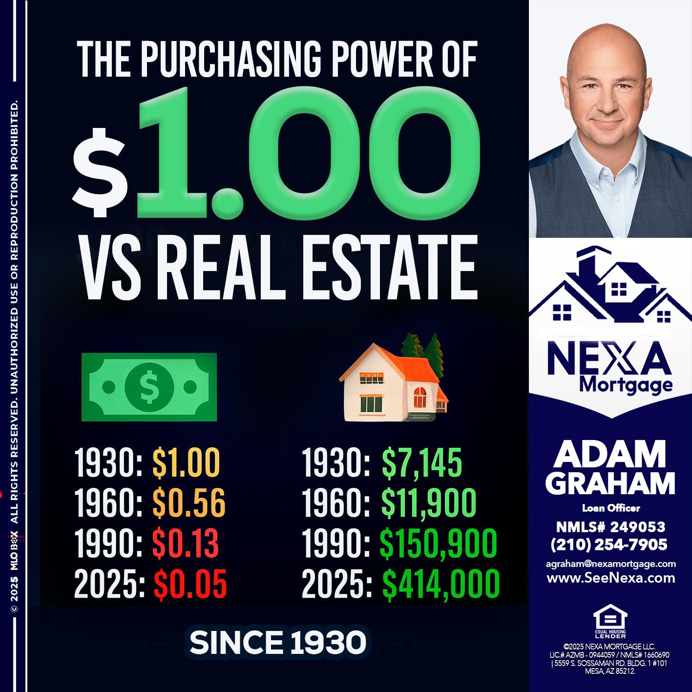 THE PURCHASING - Adam Graham -Mortgage Loan Advisor