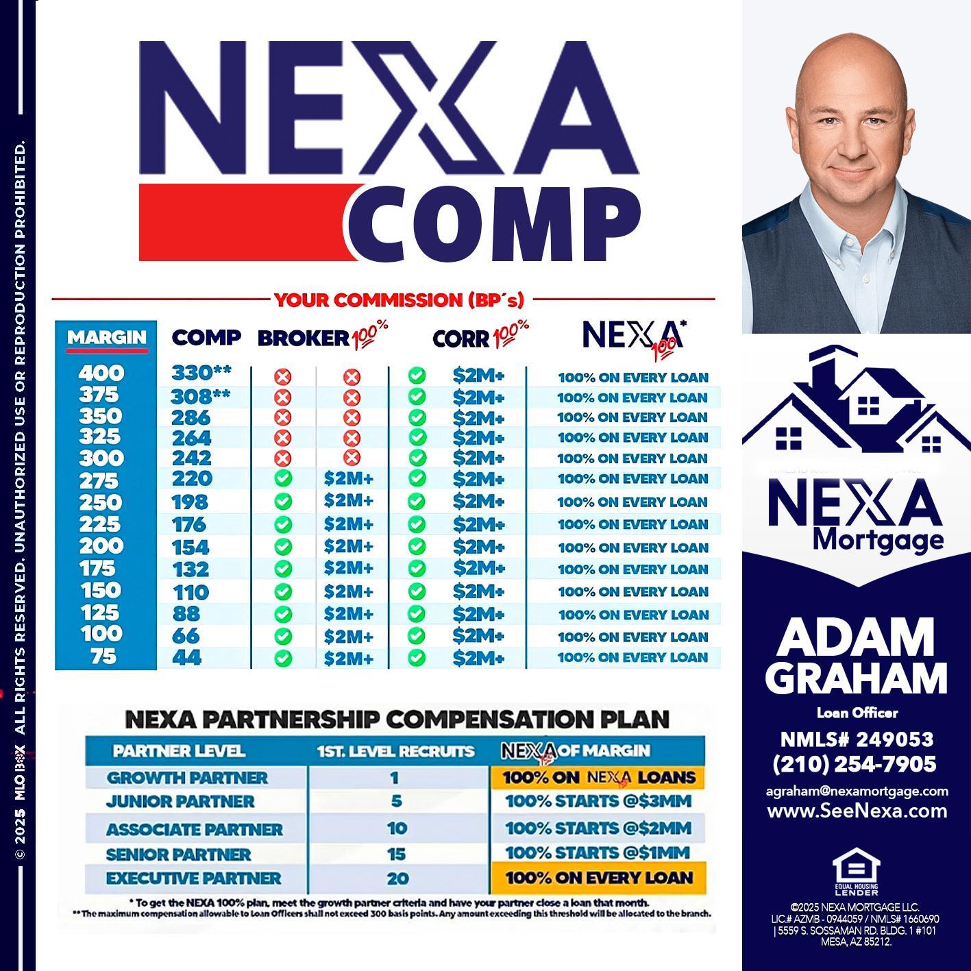 NEXA COMP - Adam Graham -Mortgage Loan Advisor