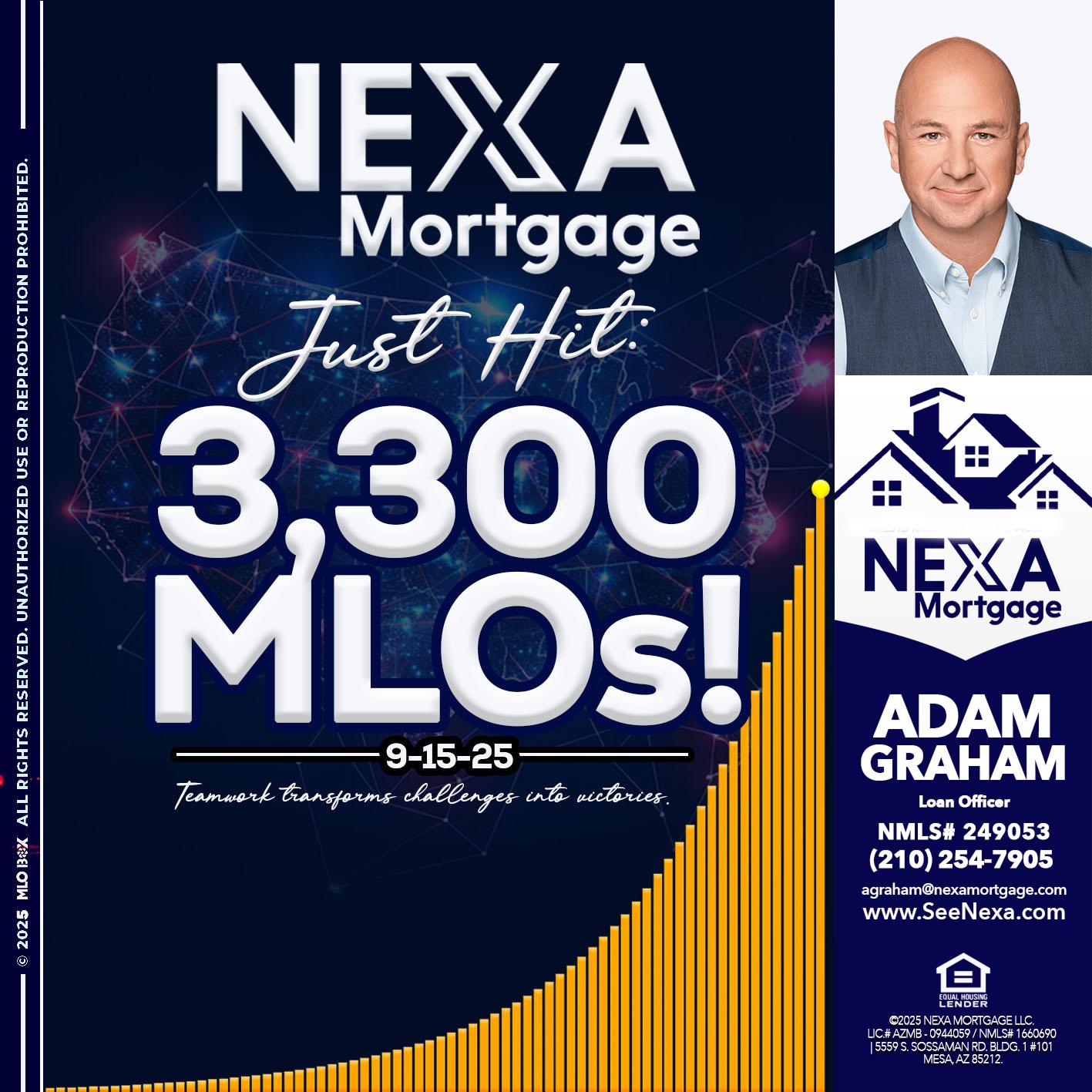 NEXA JUST HIT 3300 MLOS - Adam Graham -Mortgage Loan Advisor