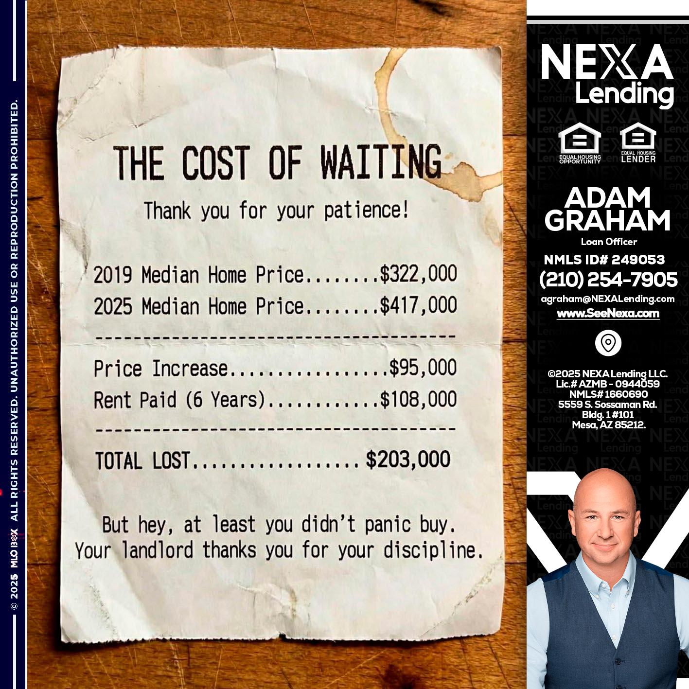 THE COST OF WAITING - Adam Graham -Mortgage Loan Advisor