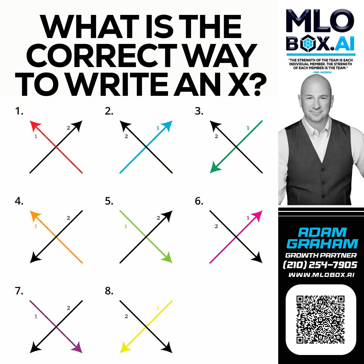 WHAT IS THE CORRECT WAY - Adam Graham -Mortgage Loan Advisor