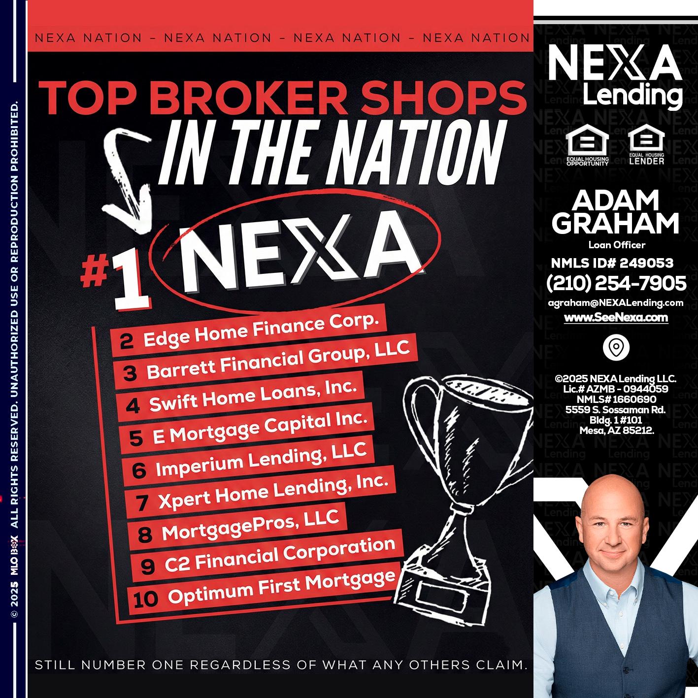 top broker - Adam Graham -Mortgage Loan Advisor