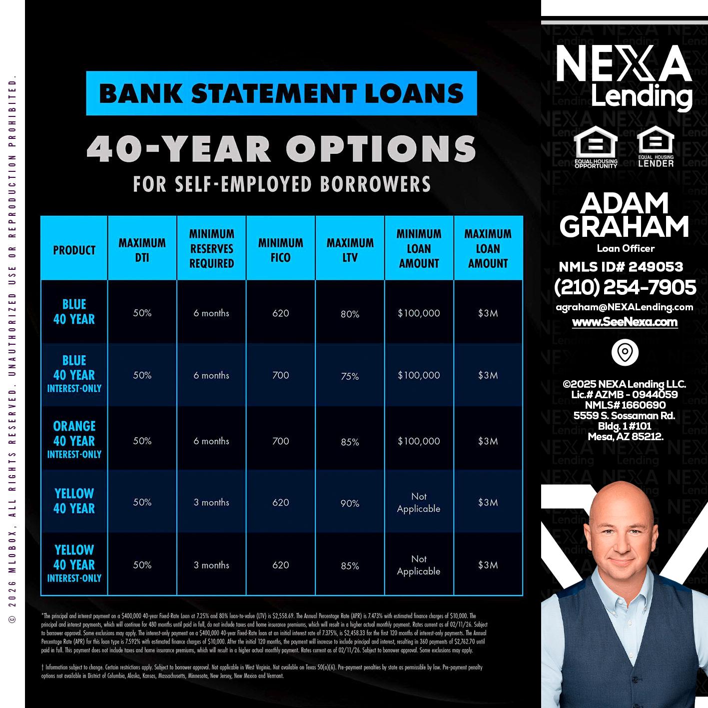 40 YR. OPTIONS - Adam Graham -Mortgage Loan Advisor
