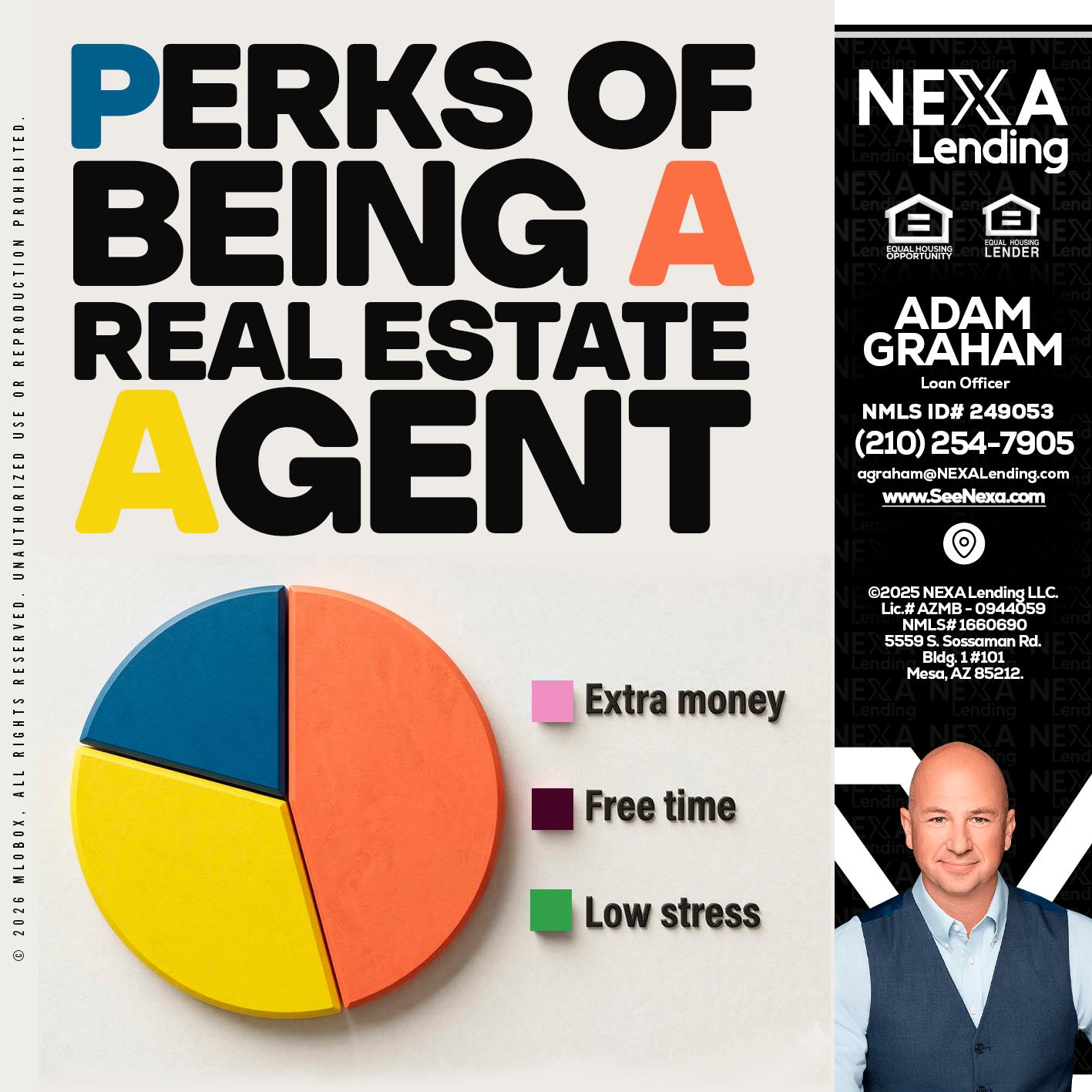 PERKS OF BEING - Adam Graham -Mortgage Loan Advisor