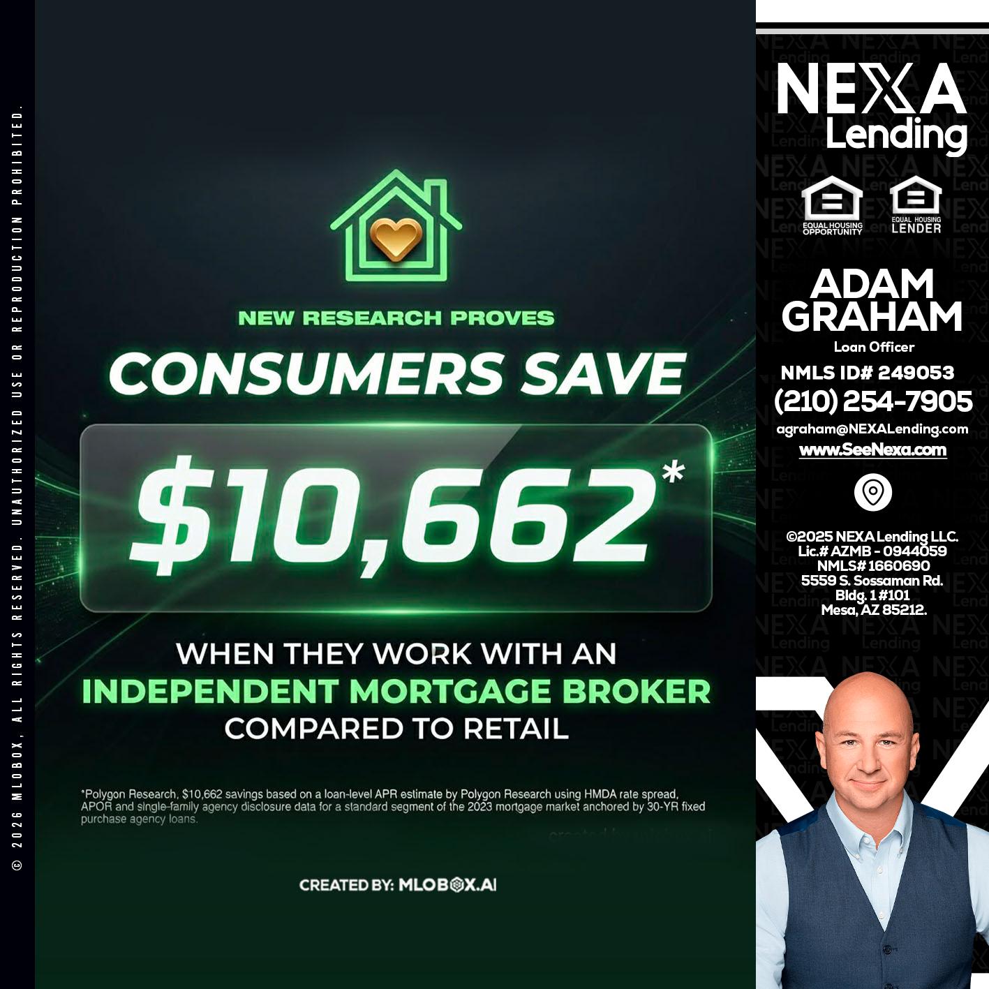 10,662 - Adam Graham -Mortgage Loan Advisor