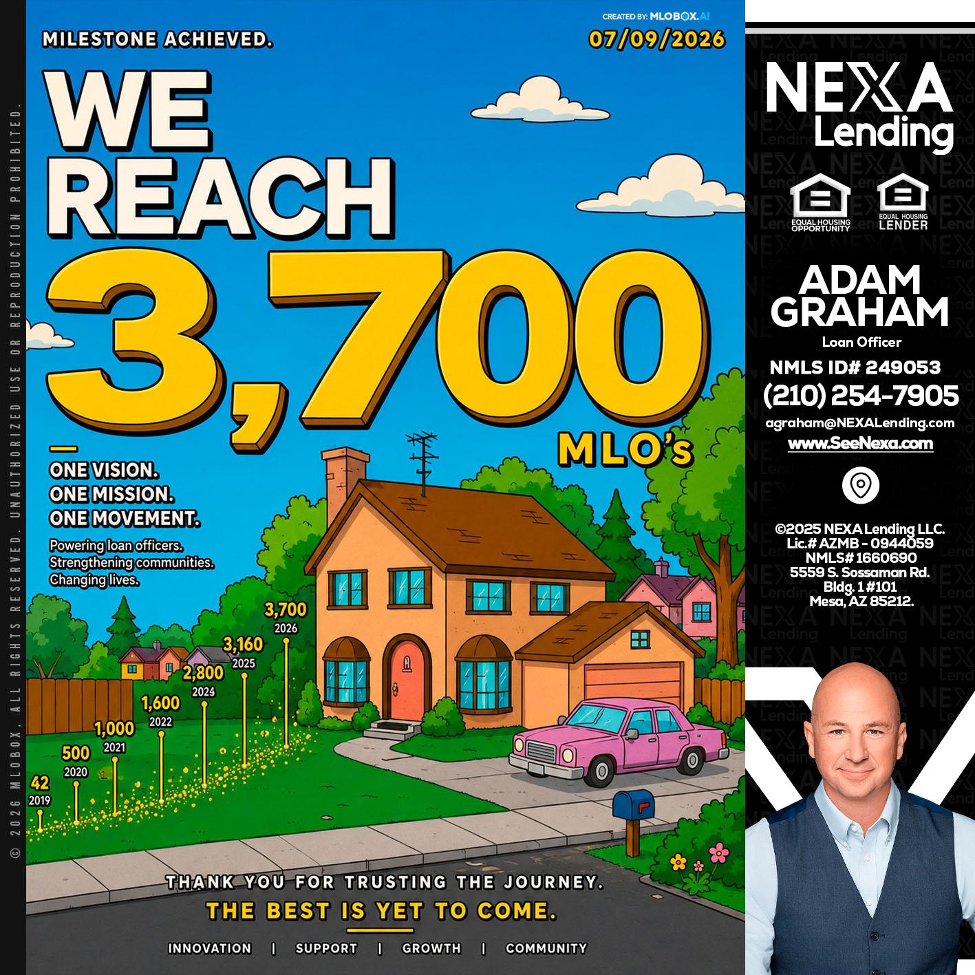3,700 MLO's - Adam Graham -Mortgage Loan Advisor