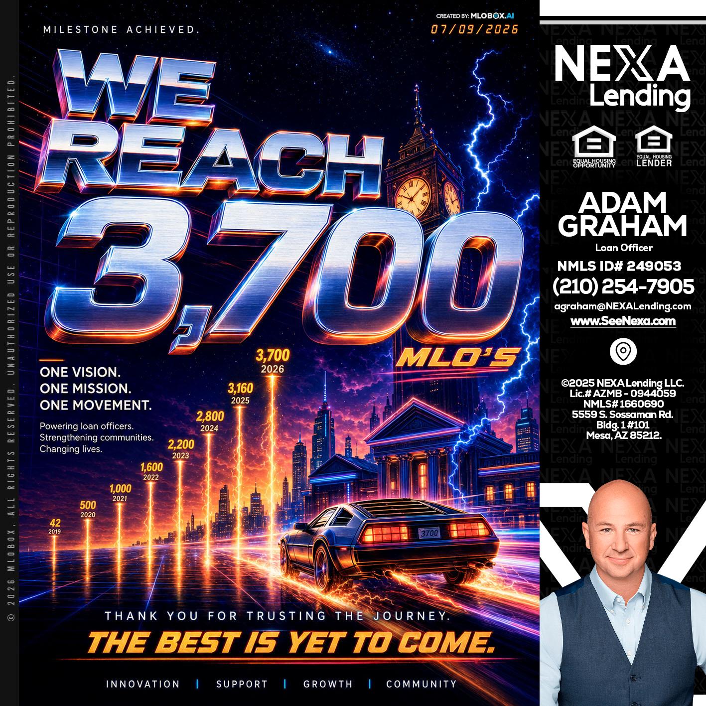 3700 MLOs - Adam Graham -Mortgage Loan Advisor
